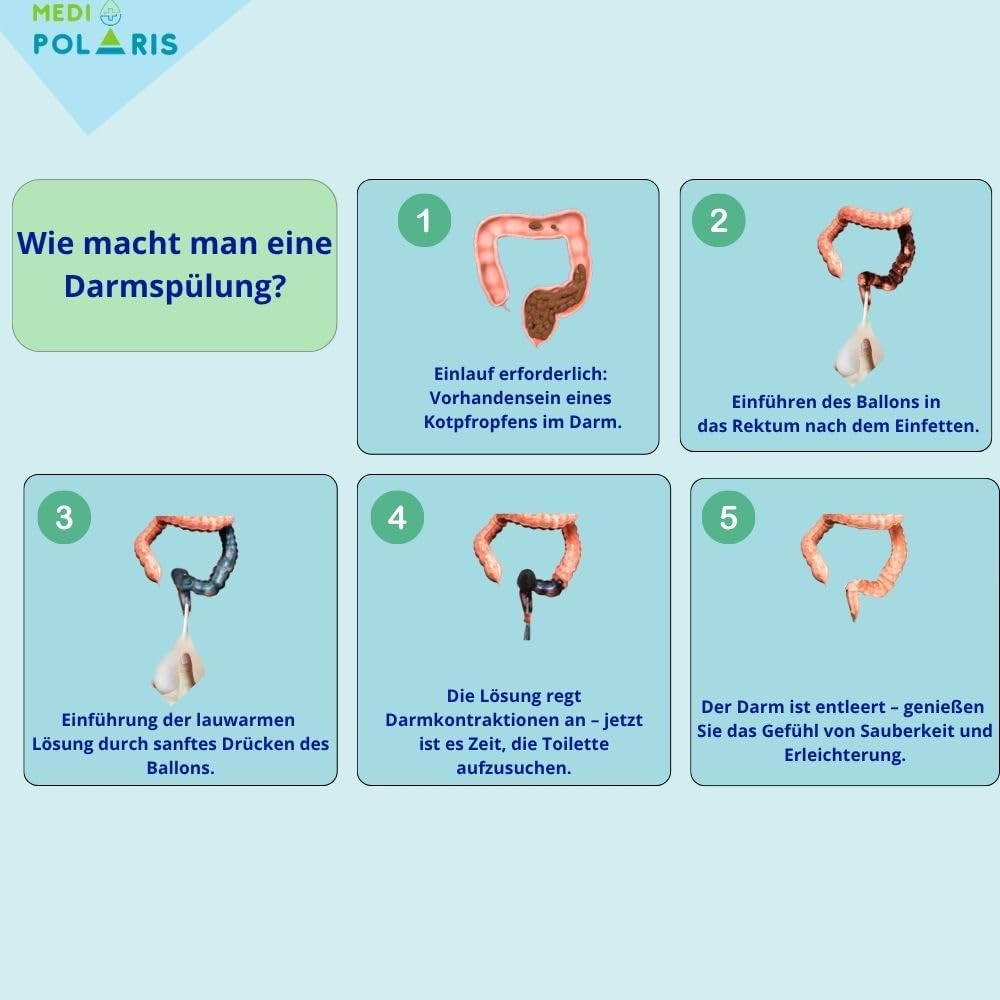 Set bec clismă duș intim 224 ml, 7 accesorii, dispozitiv medical clasa 1, calitate premium, bec clismă intimă, clismă rectală, seringă clismă