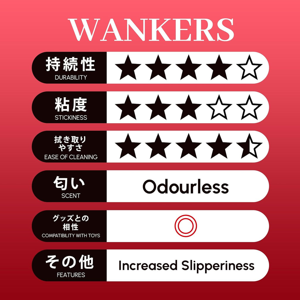 Jucărie japoneză NPG Pepe 360 Wankasu