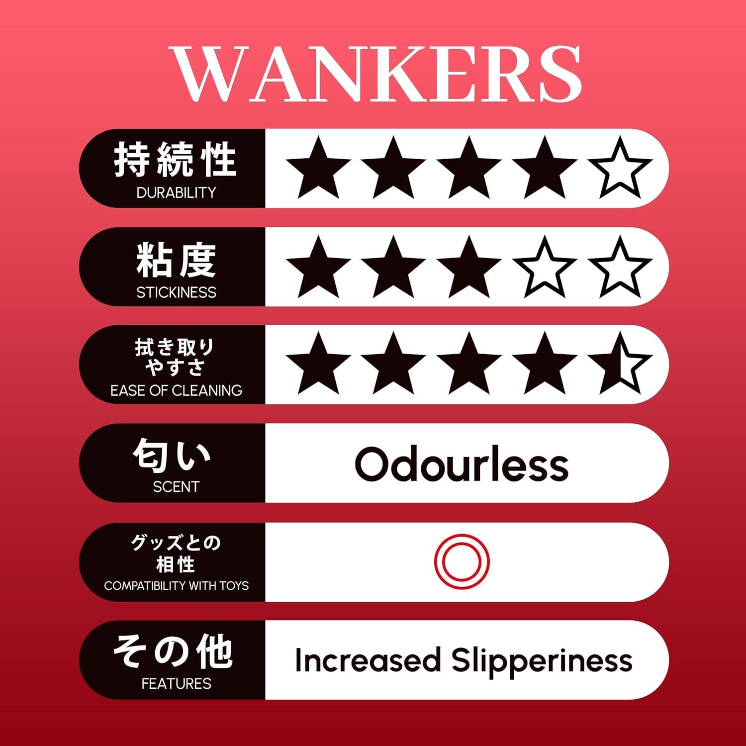 Jucărie japoneză NPG Pepe 360 Wankasu