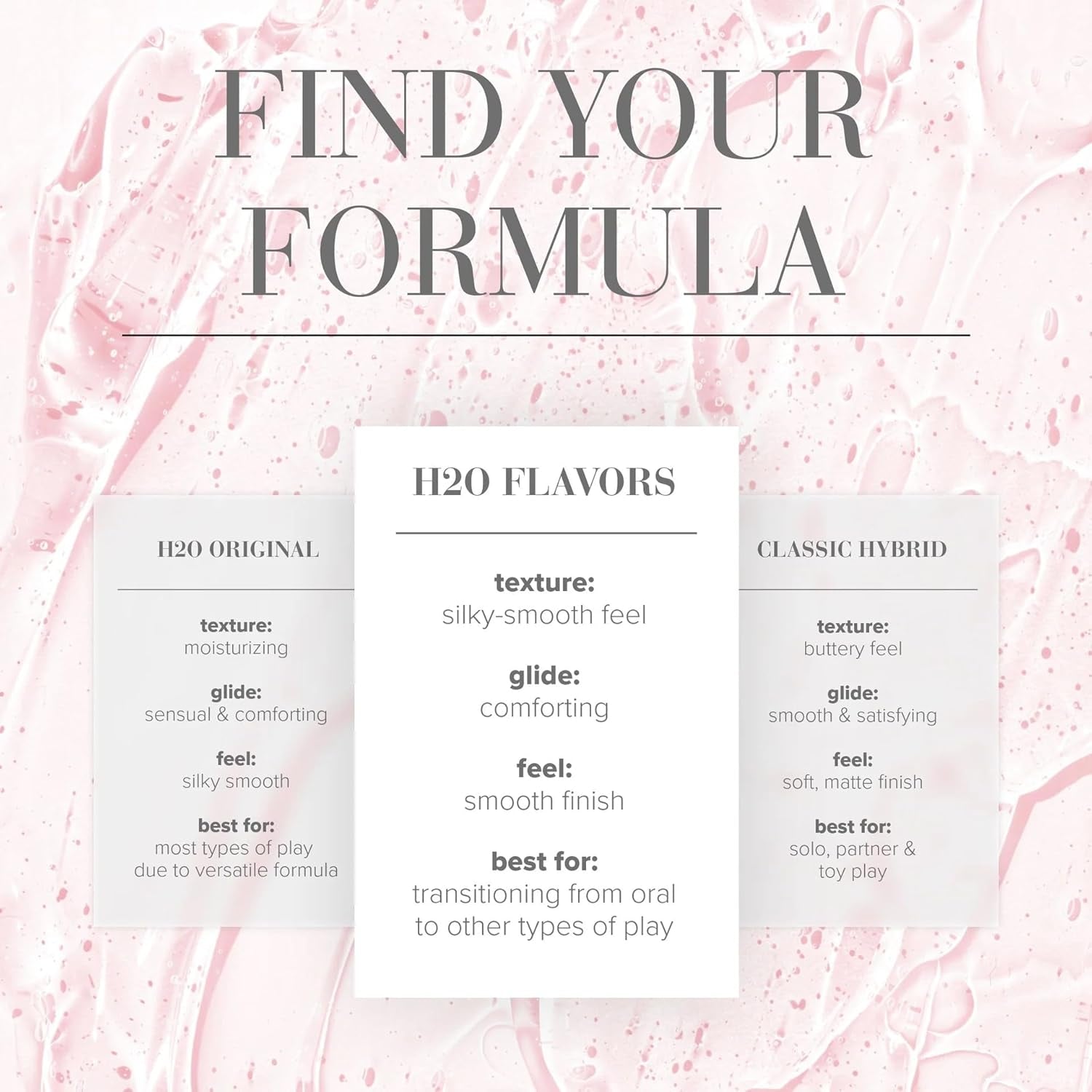 System 300000090818 Lubrifiant H2O Cireșe 120 ml, 1 pachet (1 x 120 ml)